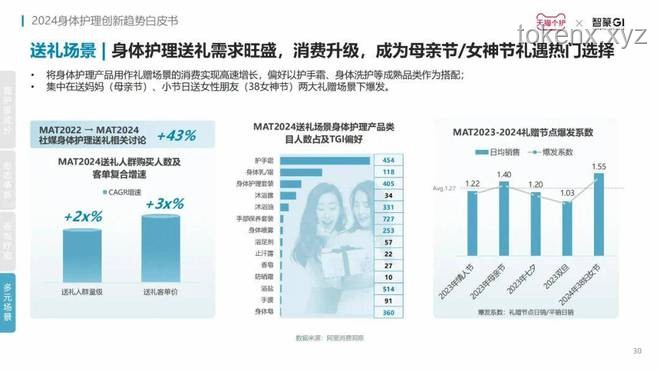【毕导视角】探索人体极限？肛门呼吸的荒诞与现实边界：行业深度洞察